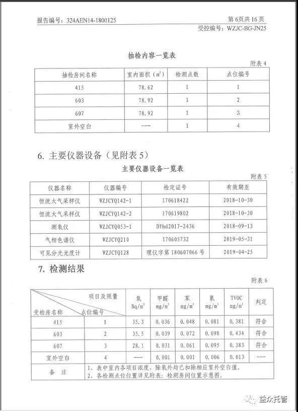 e4dd9fe665714816d1b3f489222b54cc 中国·37000威尼斯(股份)有限公司-官方网站