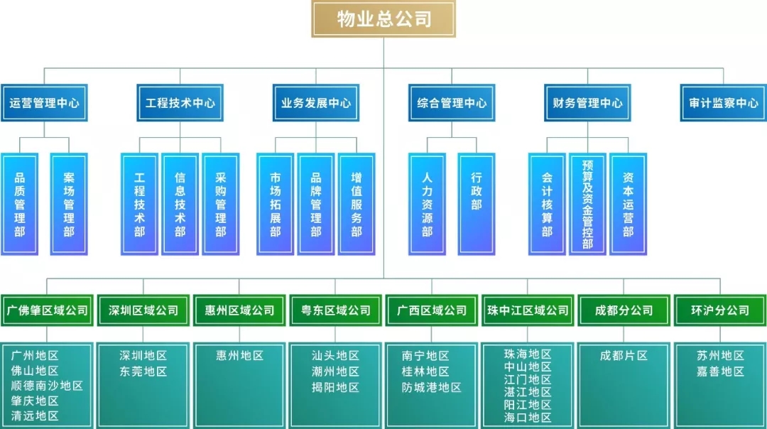 aa864a654fd40fe128ffbc1cfd6f4d20 中国·37000威尼斯(股份)有限公司-官方网站